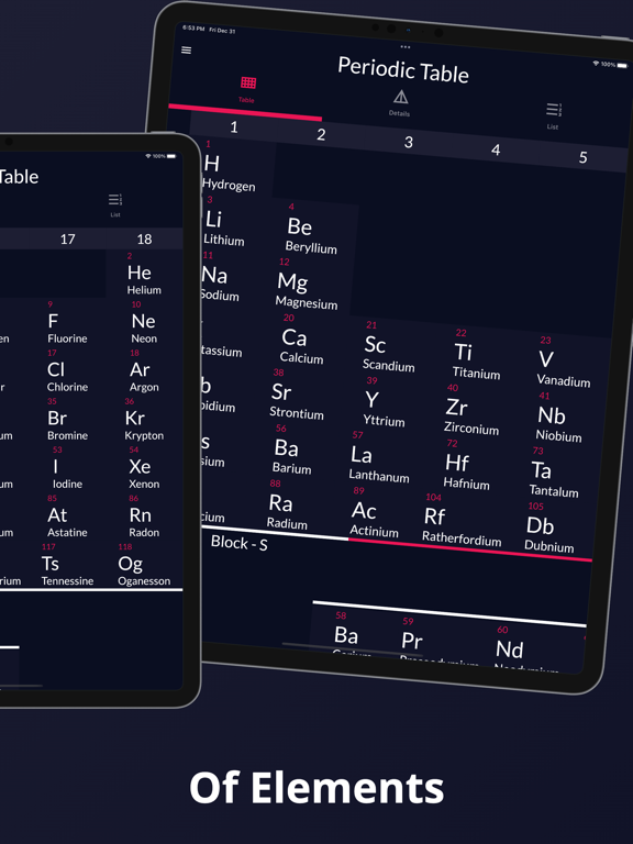 Periodic Table 2022(Chemistry) screenshot 2