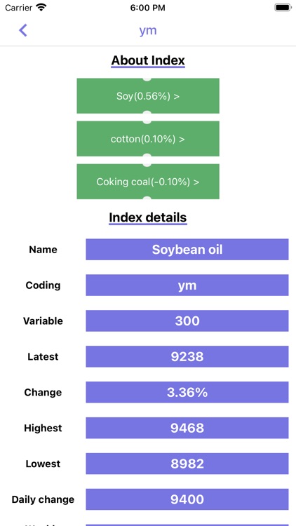 Bit digital strategy