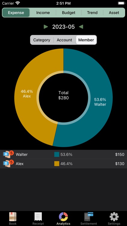 Expendee: Budget Collaboration screenshot-4