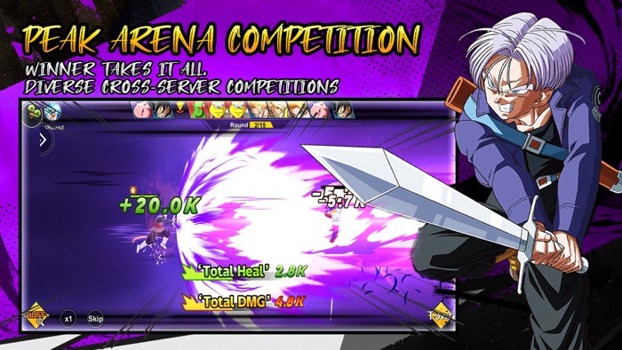 Super Saiyan The Supreme Way