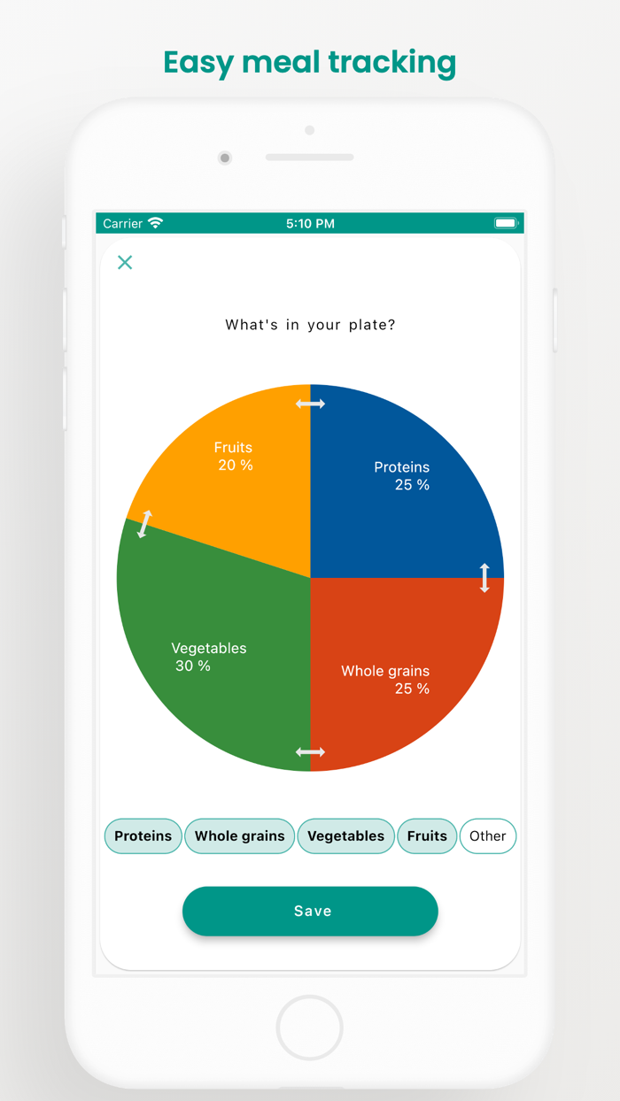 Buddhaplate Meal tracker