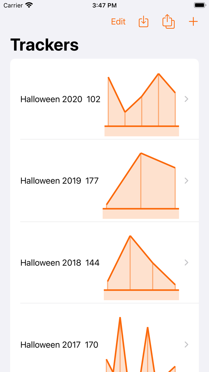 Halloween Tracker