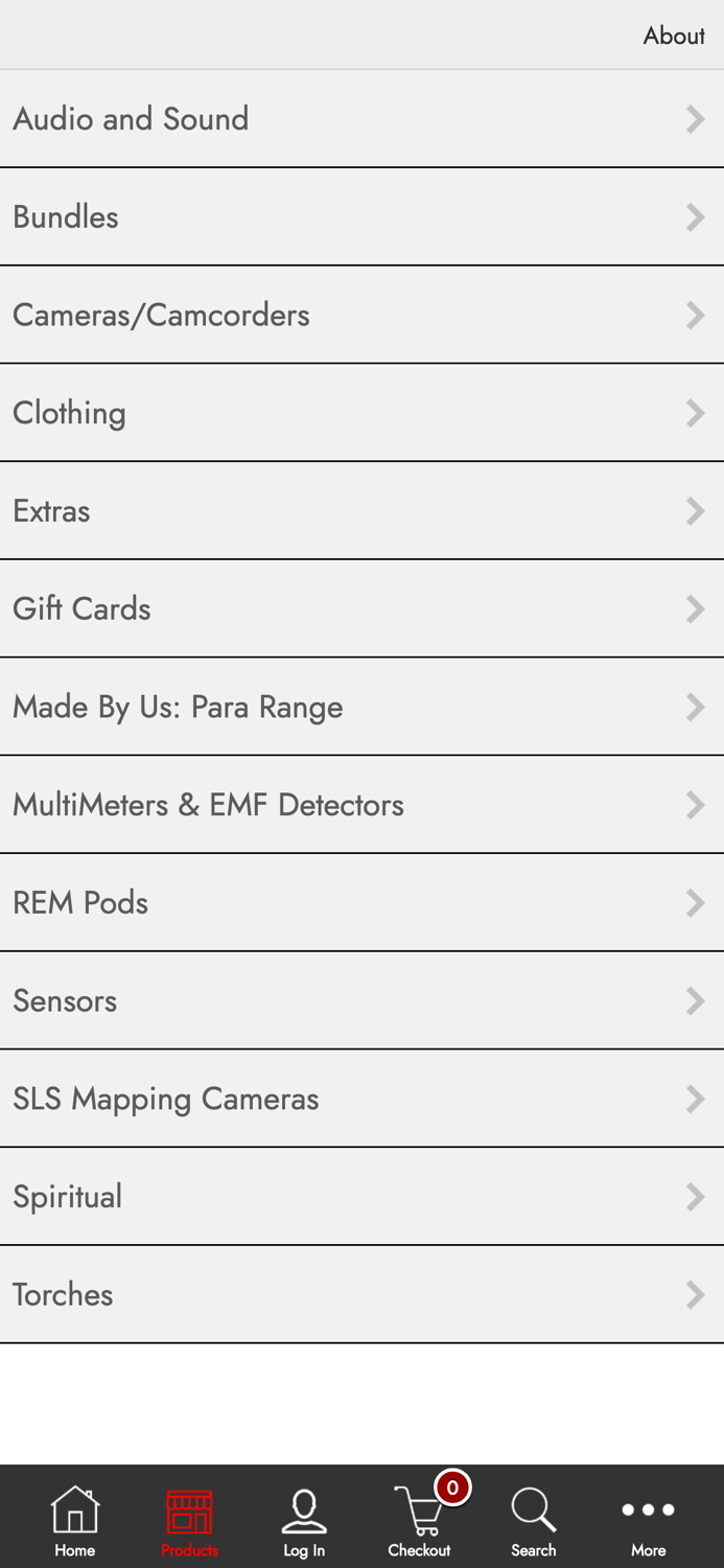 Paranormal Electronics Ltd