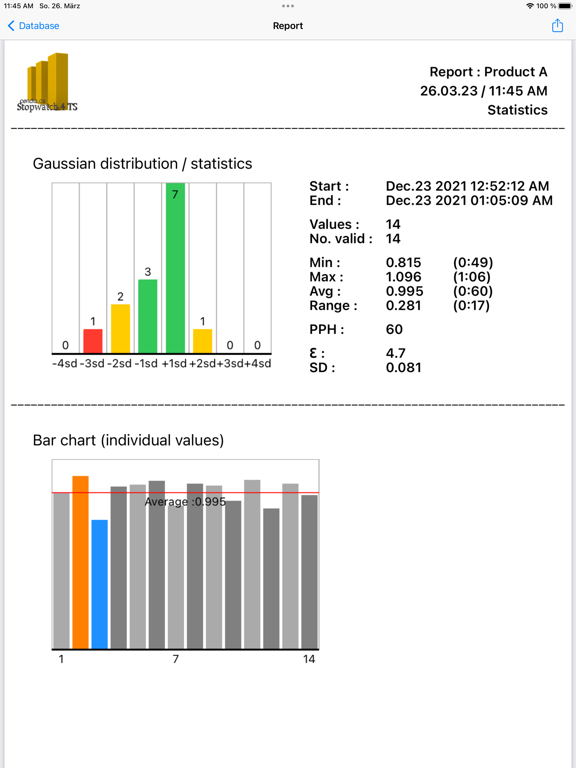 Screenshot #6 pour Stopwatch 4 TS