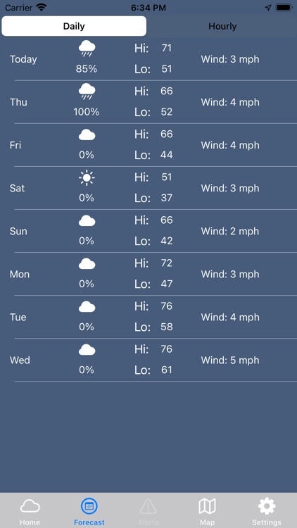 Simplee Weather screenshot-5