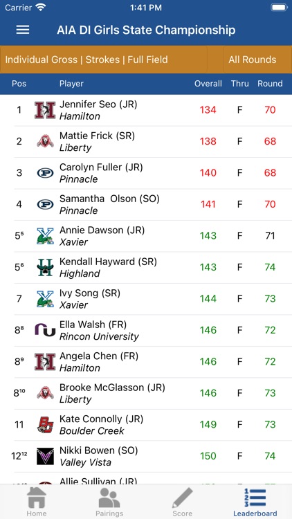 AZPREPS365 Golf screenshot-4
