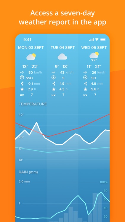 Netatmo Weather screenshot-4