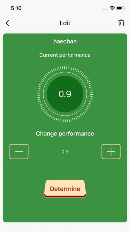 performance record