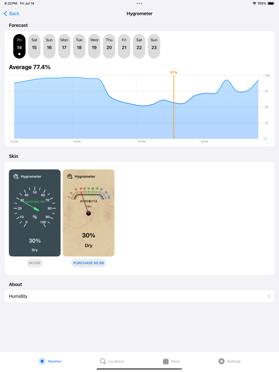 Local Forecasts by Weather Bot screenshot 2