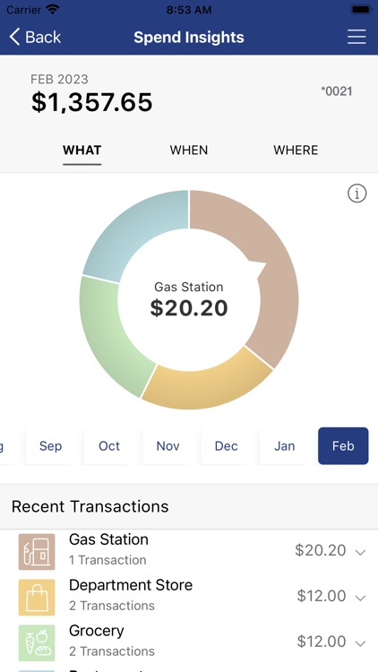 Old Glory Bank Card Manager