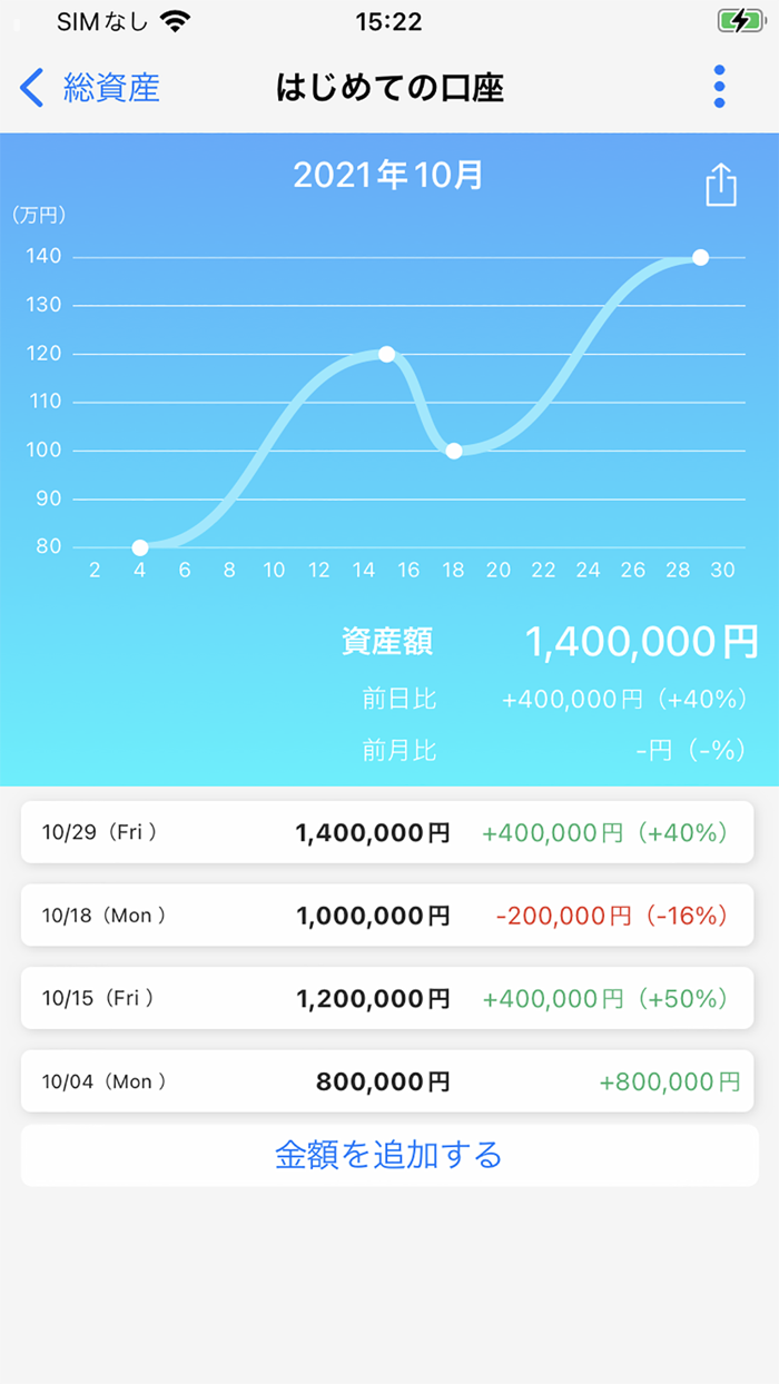 全ての口座の資産を一括管理「トレノ」