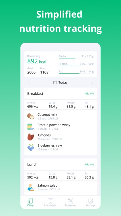 Basilium: Keto Diet Tracker