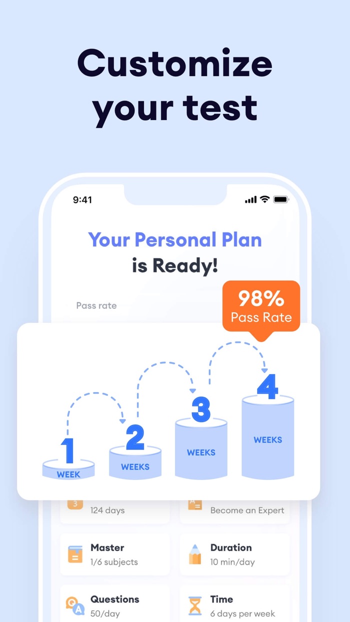 Praxis Test Prep 2023