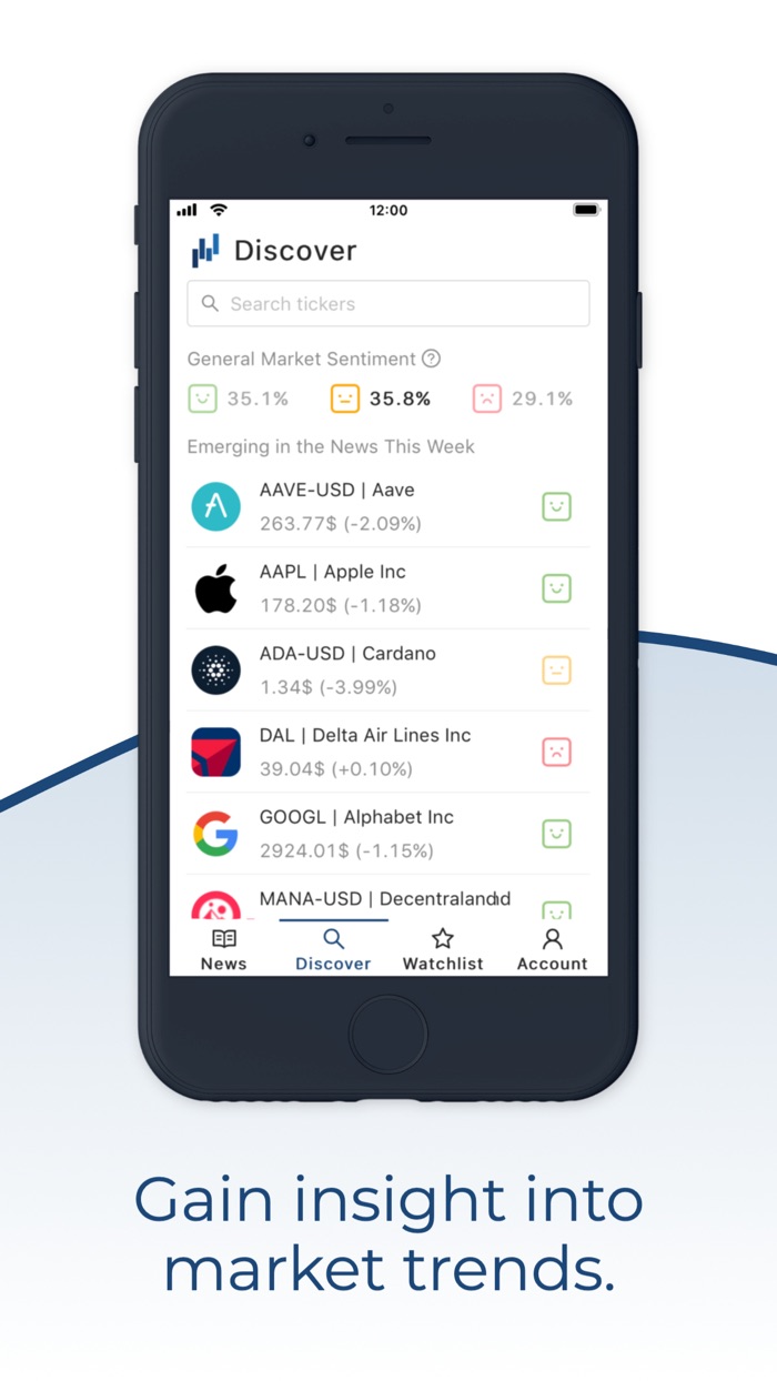 TradedTrends  Market Research