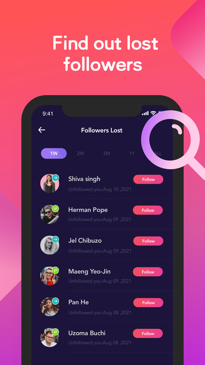 IG Reports - Tracker Insight