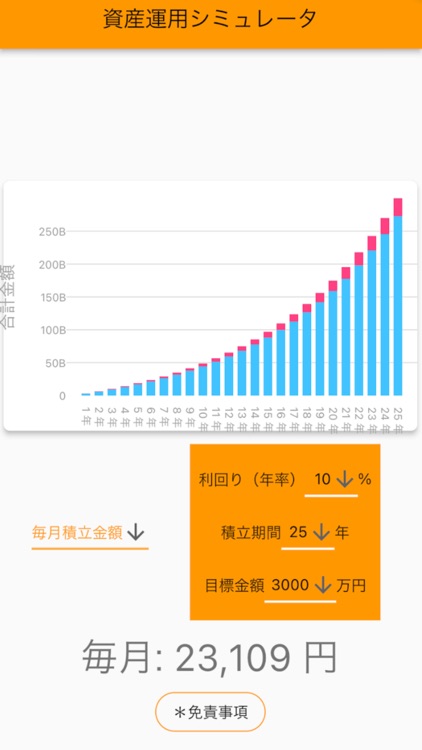 資産運用シミュレータ