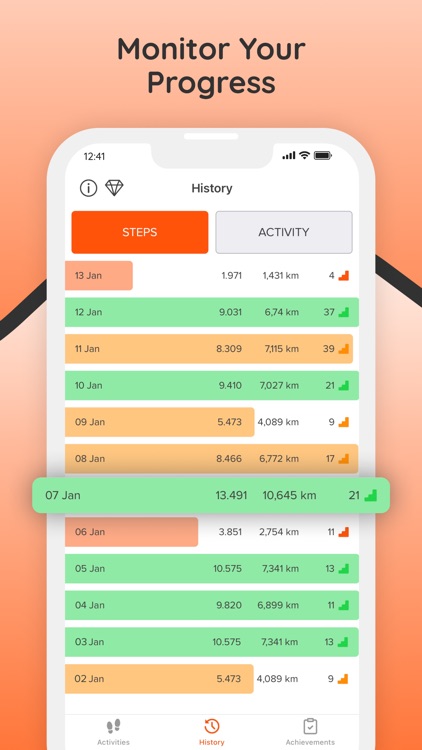 Steply: Step Counter & Tracker screenshot-3