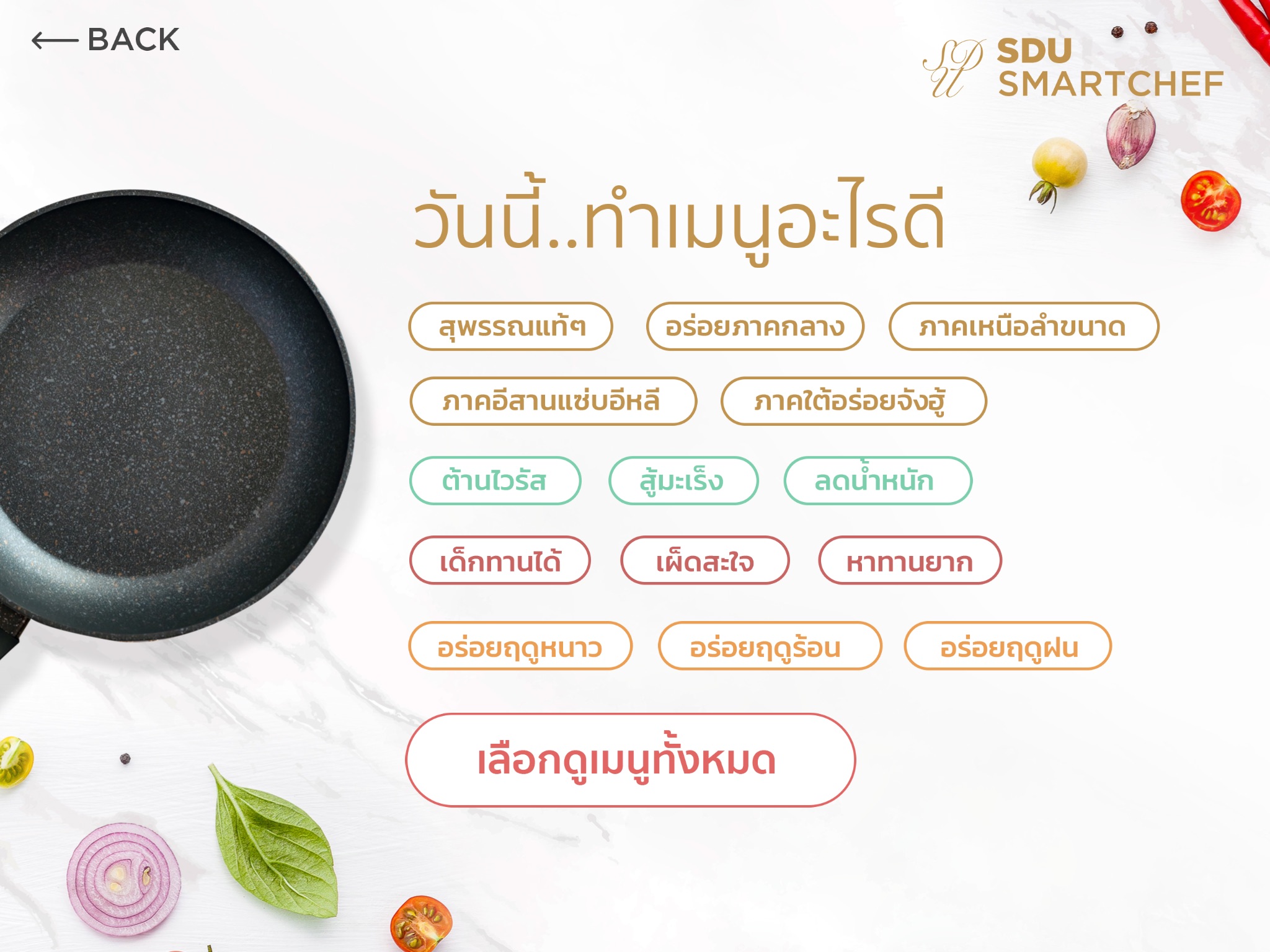 SmartChef screenshot 2