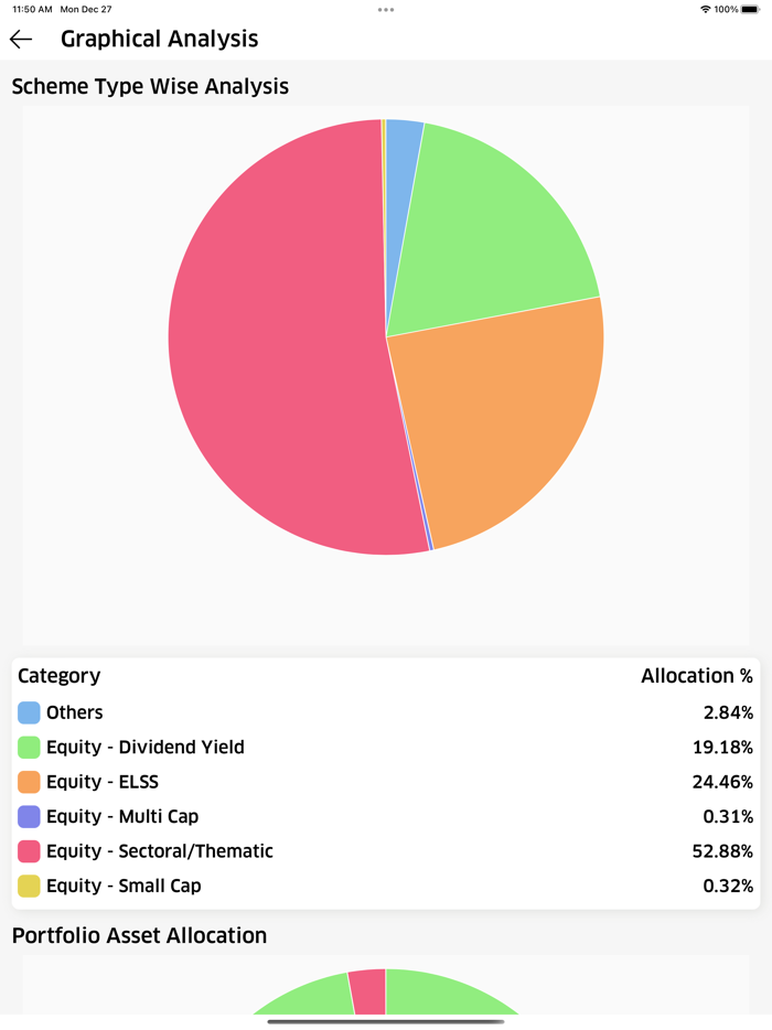 Client Alley - Investor Desk