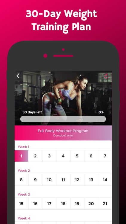 Weight Training Plan for Women screenshot-3