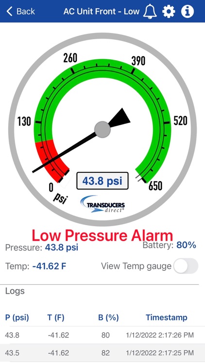 IoT Pressure Monitor