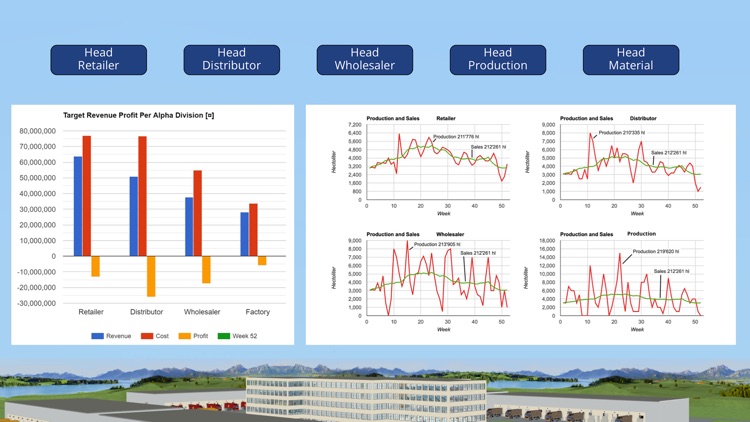 KdibisGlobal S screenshot-3