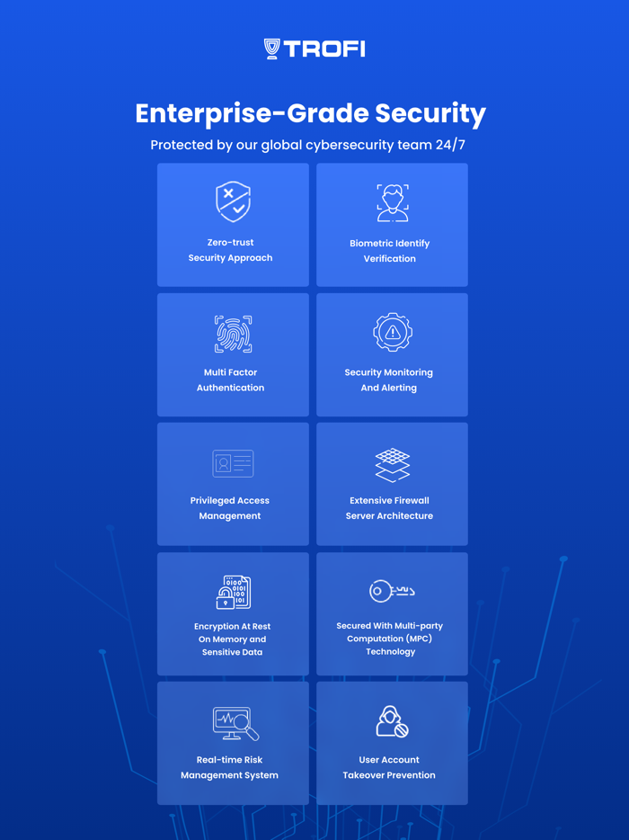 Trofi Earn Interest on Crypto