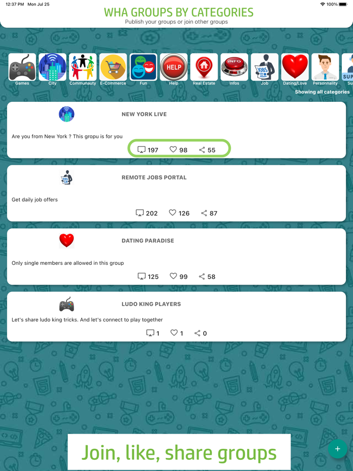 Wha Groups by Category