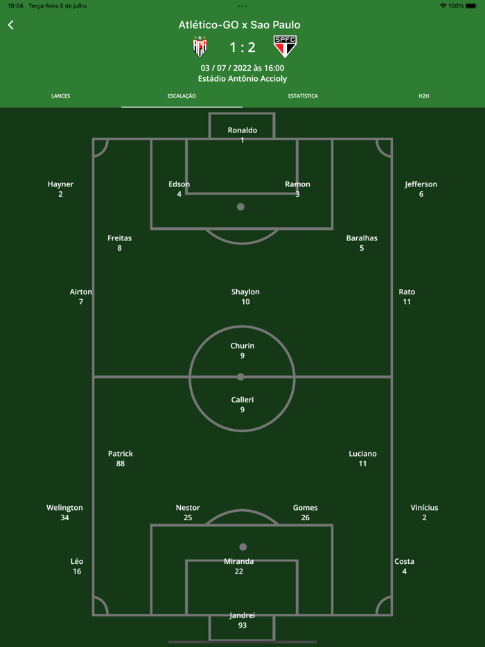 Brasileirão 2022 Séries A B C
