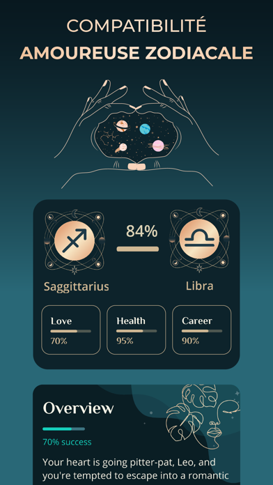 Astrologie · Horoscope du jour