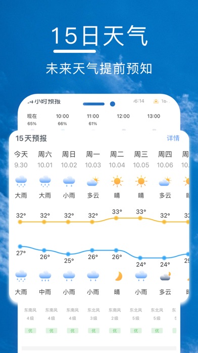 天气预报