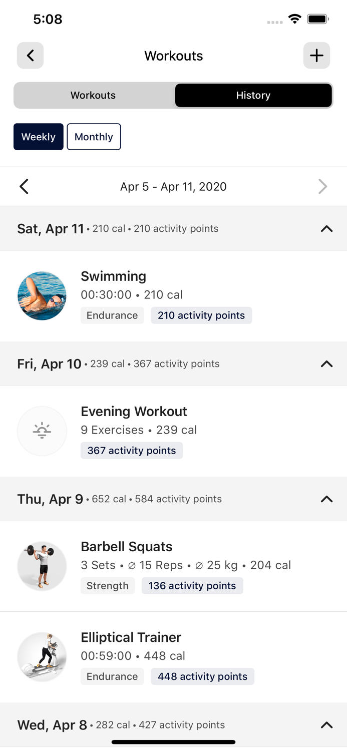 City of Stirling Fitness