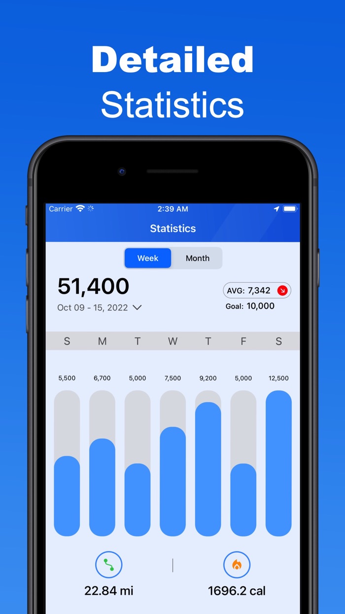 N Steps  Pedometer  Tracker