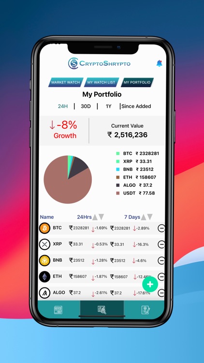 CryptoShrypto screenshot-4
