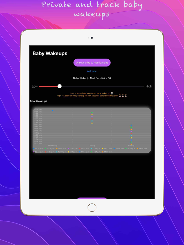 Baby Wakeup Baby Cry Detector