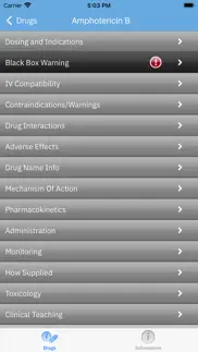 ibm micromedex drug info problems & solutions and troubleshooting guide - 4