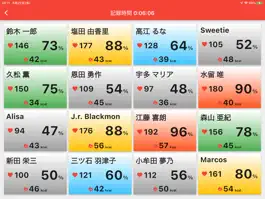 Game screenshot BPAT HeartRate hack