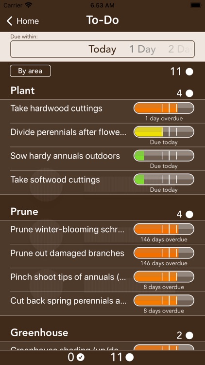 Erdy - Garden Reminder