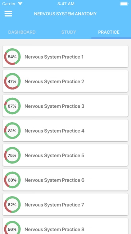 Learn Nervous System screenshot-3