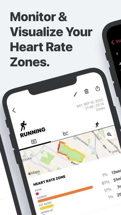 Zones for Training screenshot 2