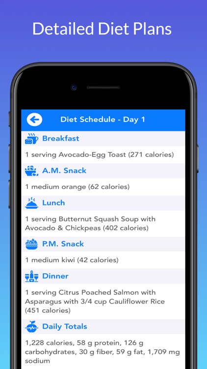 Healthify - Weight Loss Diets screenshot-4