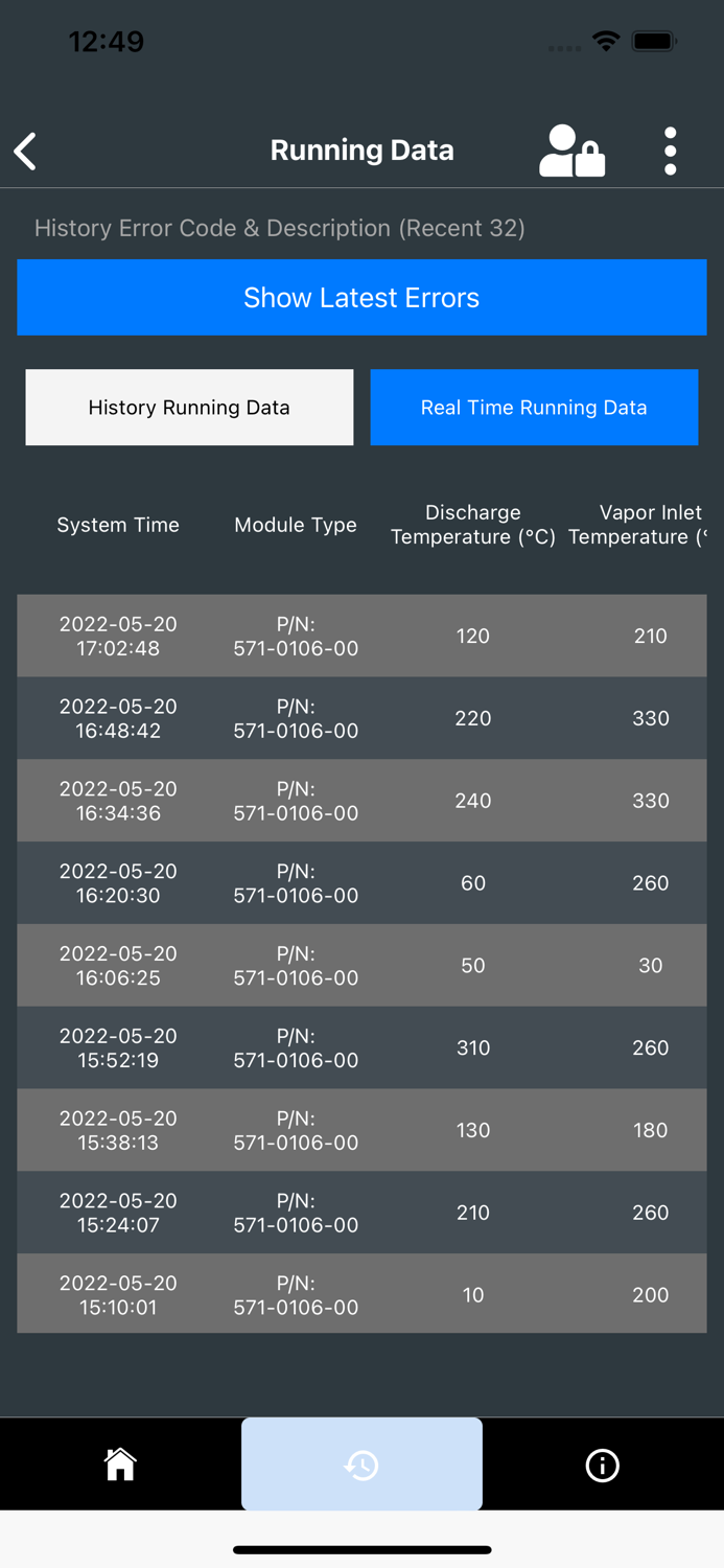 Copeland Electronics Module