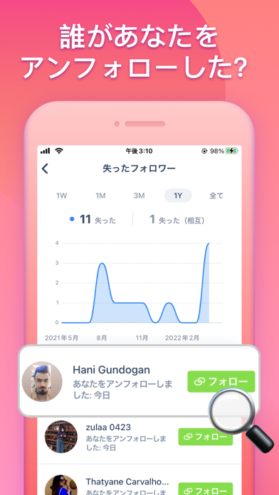 Analyzer Plus インスタ フォローチェック Iphoneアプリ Applion