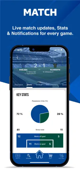 Game screenshot CFC-Blues Fanzine apk