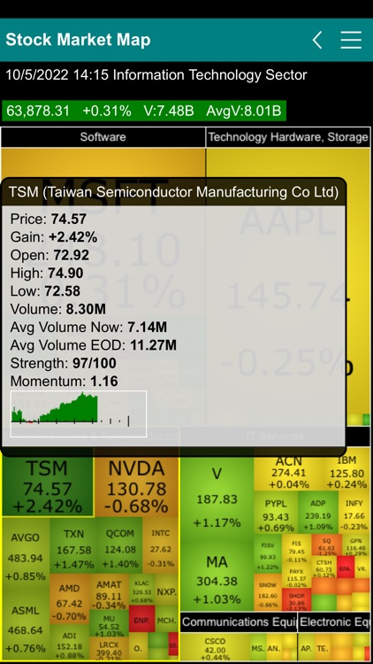 US Stock Map screenshot-7