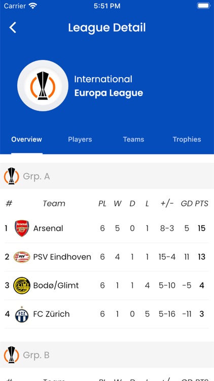 Football Score Live screenshot-3