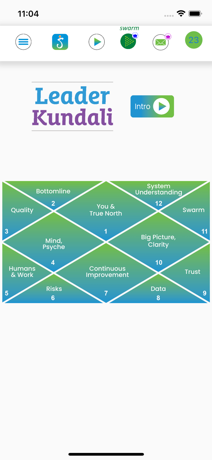 Satisfaction Farm Life Skills