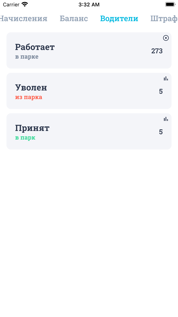Element - руководитель