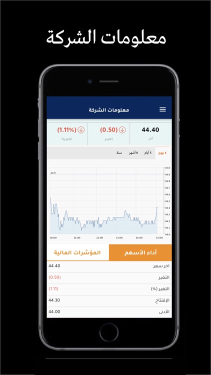 Budget Saudi IR screenshot-3