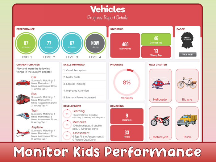 Learning Games Baby  Toddler
